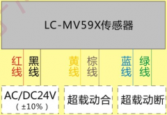 LC-58S型電梯載荷裝置，起重量器,限位開關(guān)價(jià)格優(yōu)惠